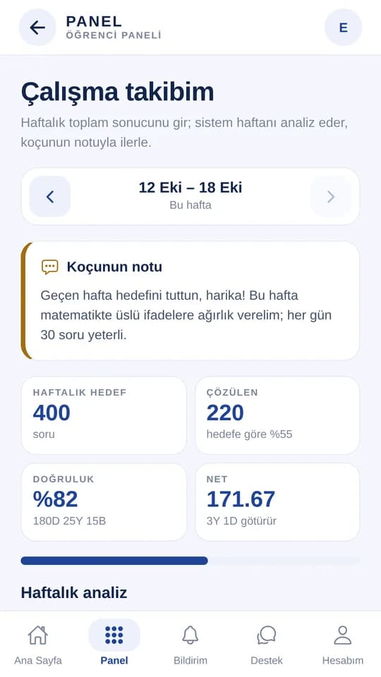 Pusula uygulaması eğitim koçluğu ekranı